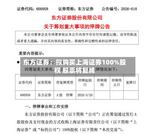 东方证券:拟购买上海证券100%股权 股票将复牌-第2张图片