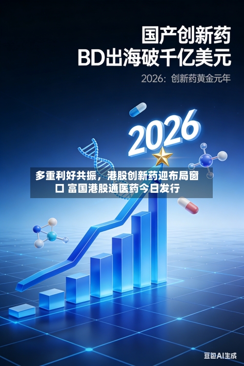 多重利好共振	，港股创新药迎布局窗口 富国港股通医药今日发行-第2张图片