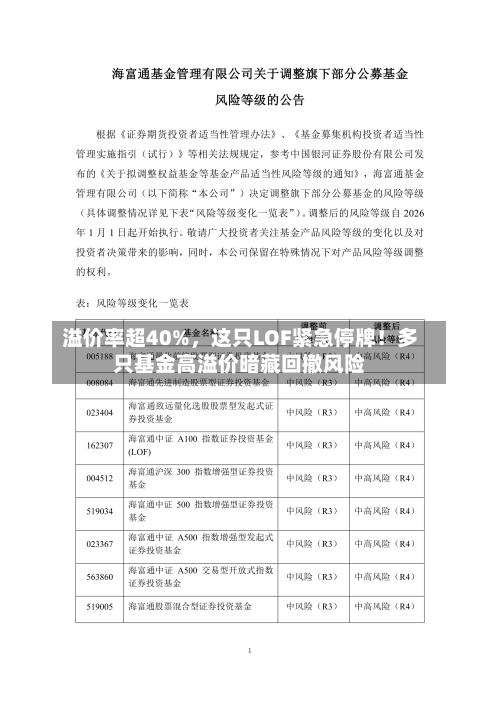 溢价率超40%	，这只LOF紧急停牌！多只基金高溢价暗藏回撤风险-第3张图片