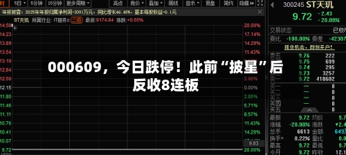 000609，今日跌停！此前“披星”后反收8连板-第2张图片